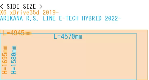 #X6 xDrive35d 2019- + ARIKANA R.S. LINE E-TECH HYBRID 2022-